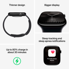 Apple Watch Series 10 GPS + Cellular 46mm Jet Black Aluminium Case with Ink Sport Loop,Model A3003