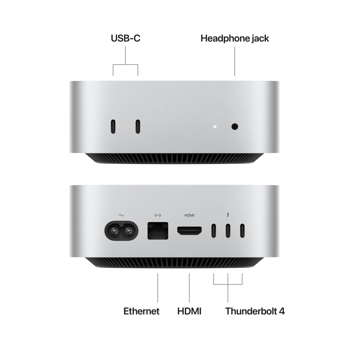 Mac mini: Apple M4 chip with 10‑core CPU and 10‑core GPU, 16GB, 256GB SSD,Model A3238