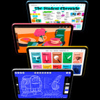 11-inch iPad Wi-Fi 256GB - Yellow,Model A3354