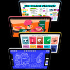 11-inch iPad Wi-Fi + Cellular 512GB - Silver,Model A3355