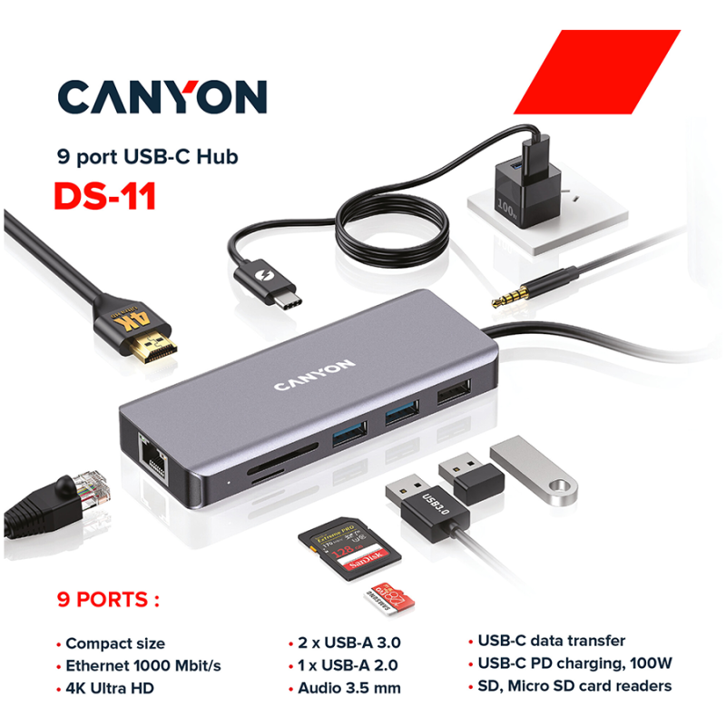 CANYON hub DS-11 9in1 USB-C Space Grey - Image 6