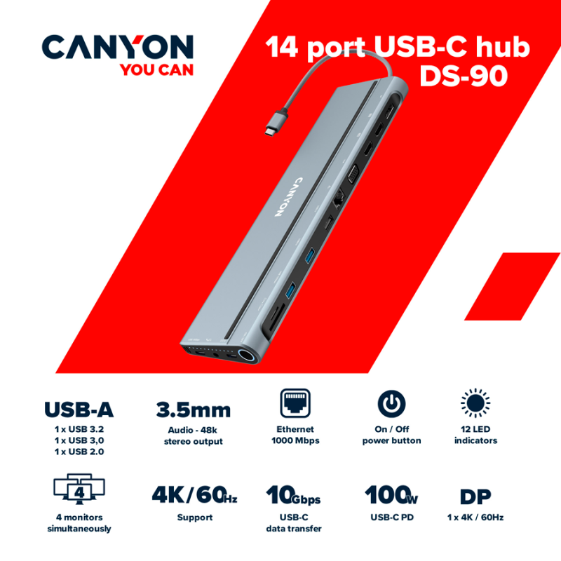 CANYON DS-90, 14 in 1 hub, with Type C female *2,Type C male *1:max 10Gbps,USBA*3:max 10Gbps,DP*1，VGA*1,SD card slot*1,TF card slot*1,Audio 3.5 audio*1,HDMI*2,RJ45*1,cable length 0.20m,Aluminum alloy housing,76*22.5*301mm,Dark grey - Image 6
