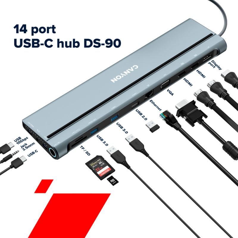 CANYON DS-90, 14 in 1 hub, with Type C female *2,Type C male *1:max 10Gbps,USBA*3:max 10Gbps,DP*1，VGA*1,SD card slot*1,TF card slot*1,Audio 3.5 audio*1,HDMI*2,RJ45*1,cable length 0.20m,Aluminum alloy housing,76*22.5*301mm,Dark grey - Image 7