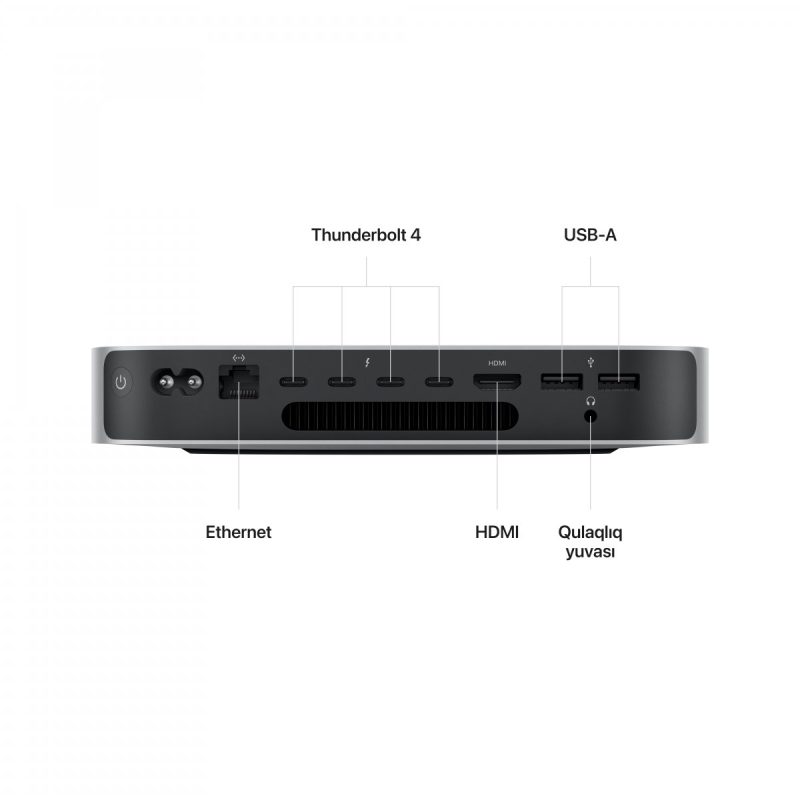 Mac mini: Apple M2 Pro chip with 10‑core CPU and 16‑core GPU, 512GB SSD,Model A2816 - Image 6