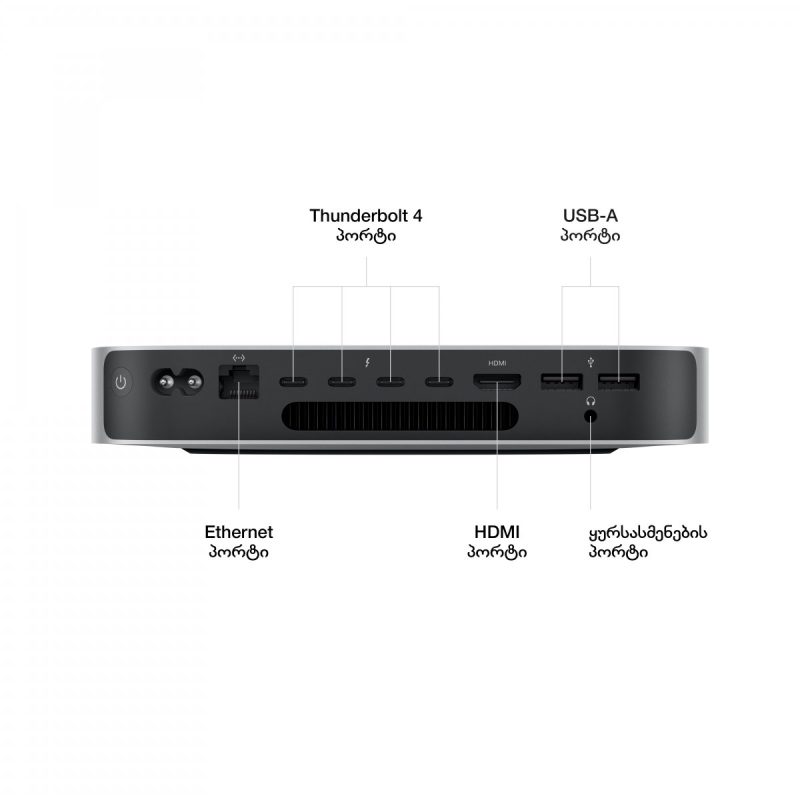 Mac mini: Apple M2 Pro chip with 10‑core CPU and 16‑core GPU, 512GB SSD,Model A2816 - Image 7