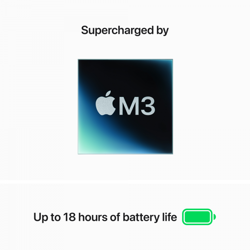 13-inch MacBook Air: Apple M3 chip with 8-core CPU and 8-core GPU, 16GB, 256GB SSD - Midnight,Model A3113 - Image 7