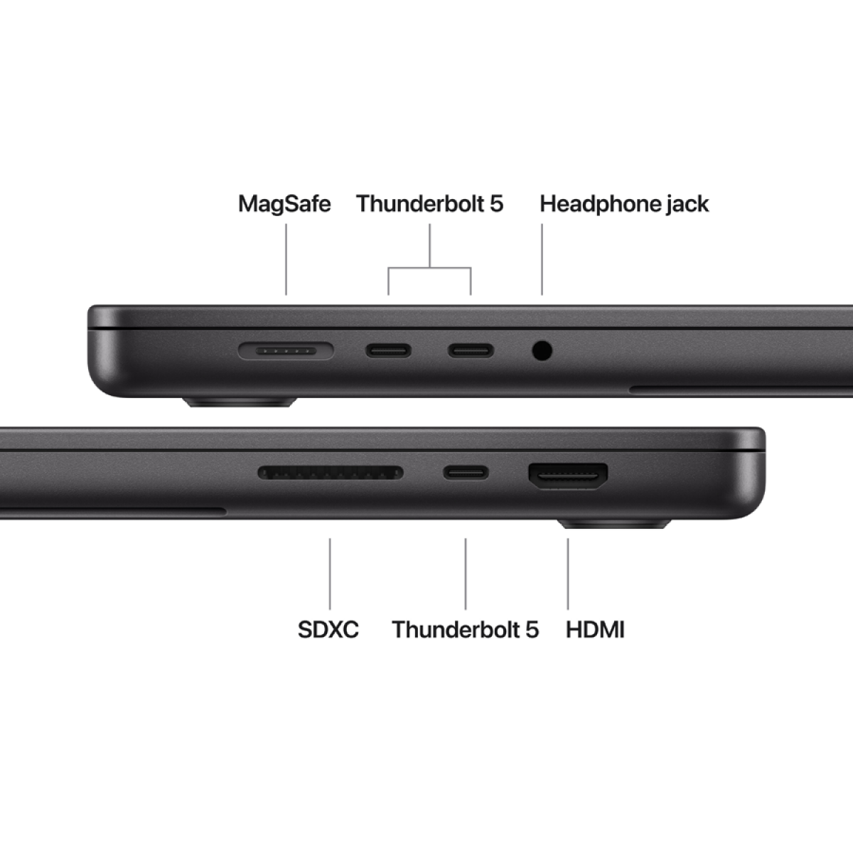 16-inch MacBook Pro: Apple M5 Max chip with 18-core CPU and 40-core GPU, 48GB, 2TB SSD - Space Black,Model A3429 - Image 9