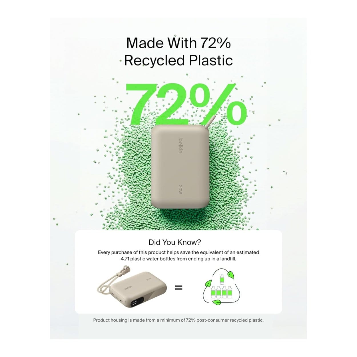 Belkin BoostCharge 10000mAh Sand Powerbank BPB027HQSD - Image 4