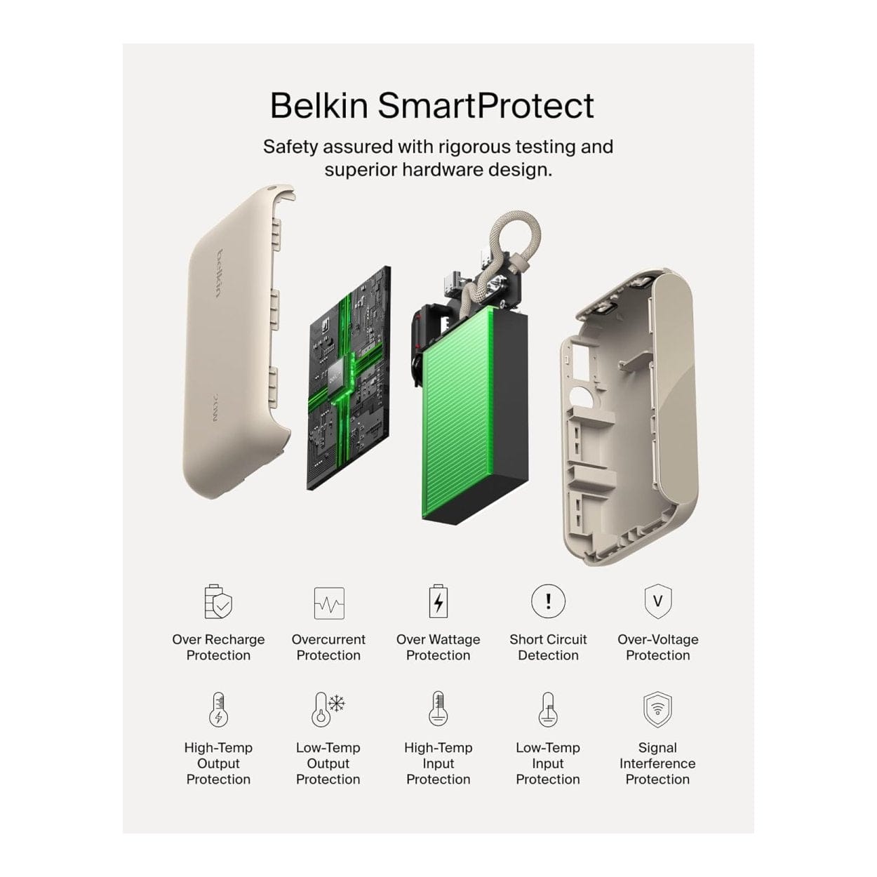 Belkin BoostCharge 10000mAh Sand Powerbank BPB027HQSD - Image 3