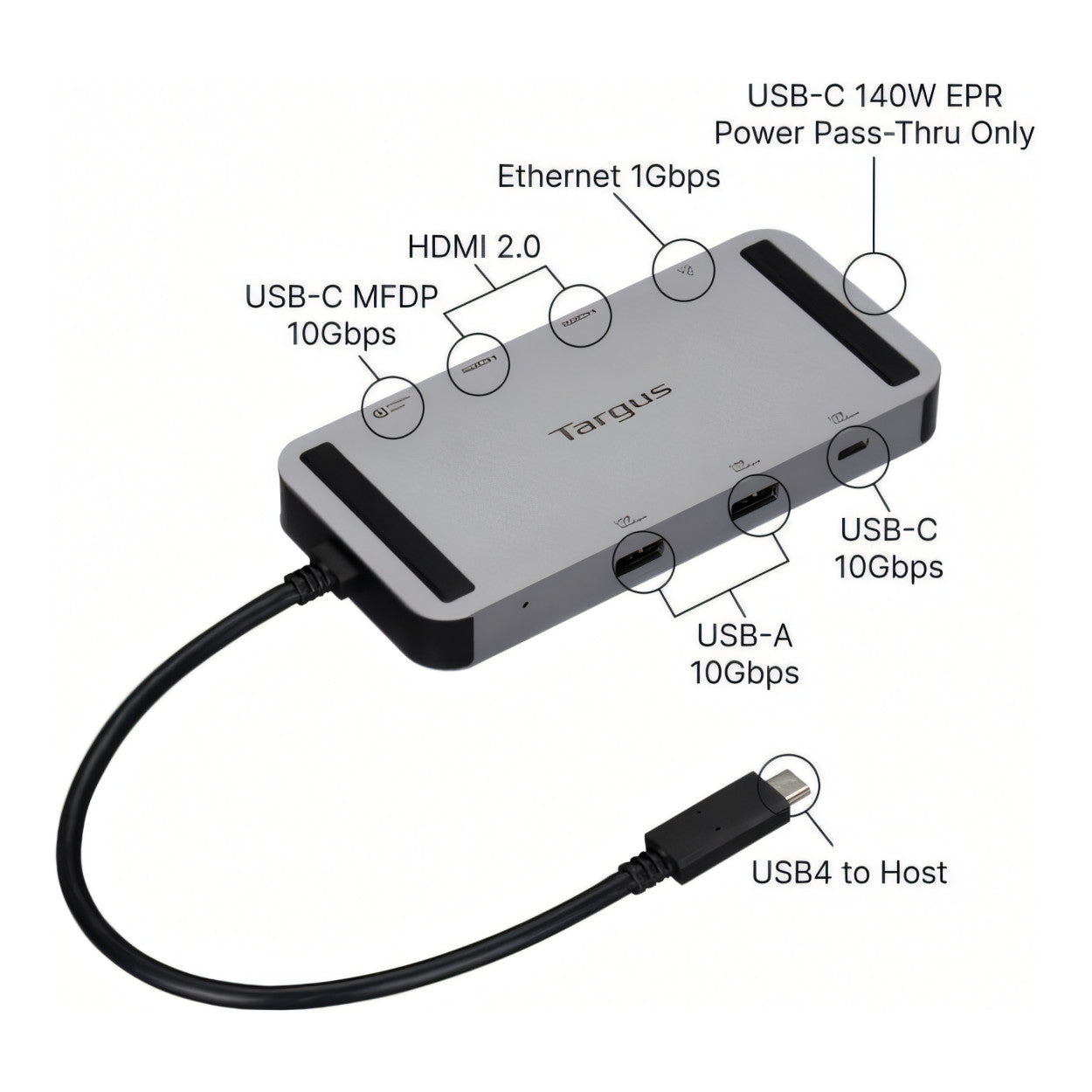 Targus 140W EPR USB4 Dual Video Mobile Dock DOCK429GL - Image 7