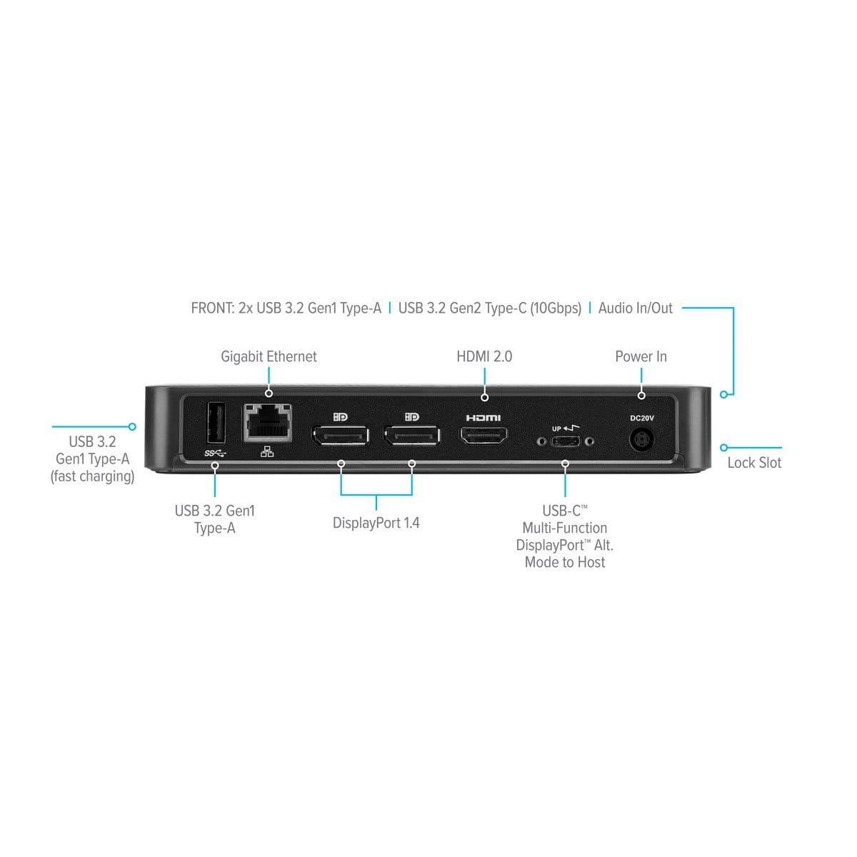 Targus DOCK430EUZ notebook dock/port replicator Wired Black - Image 2