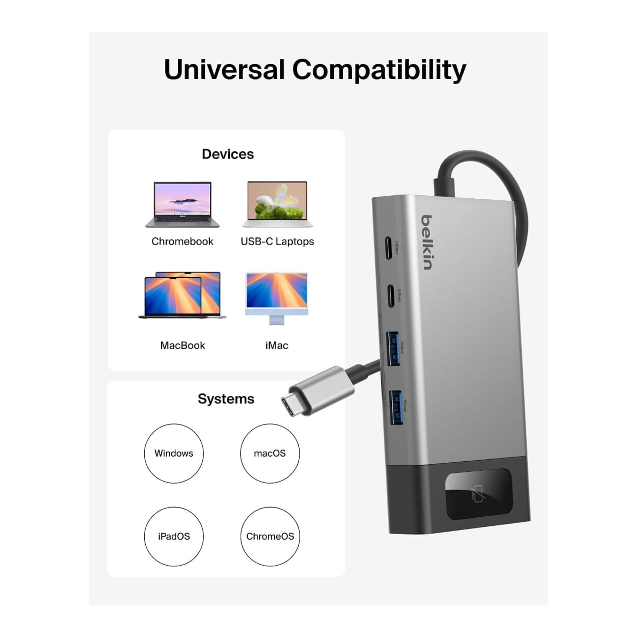 Belkin Connect 8-in-1 USB-C Dual HDMI Docking Station Silver INC027HQSGY - Image 10