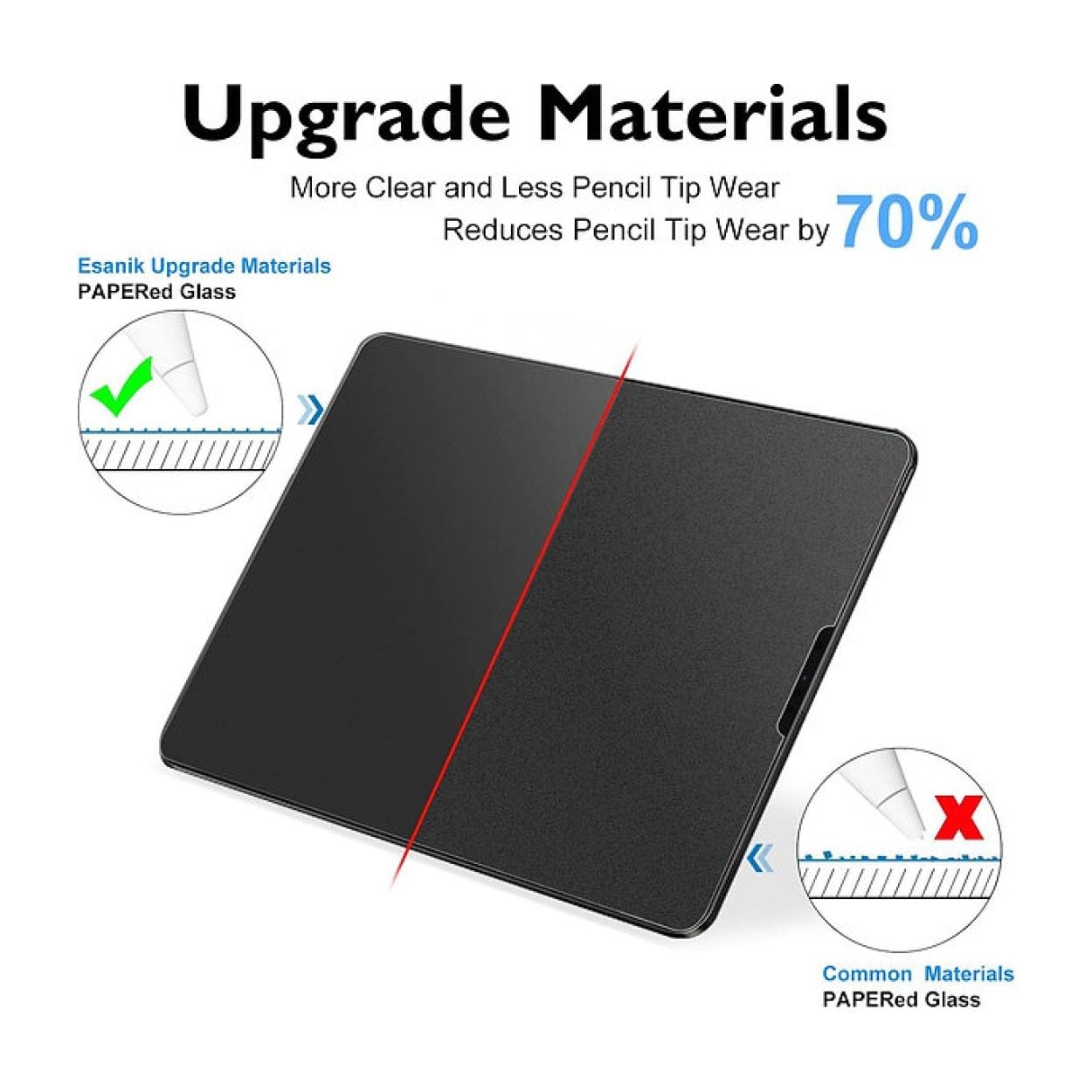 Tuff-Luv Paper-Like Tempered Glass Screen Protector for Apple iPad Air 4/5 Clear MF2918 - Image 2