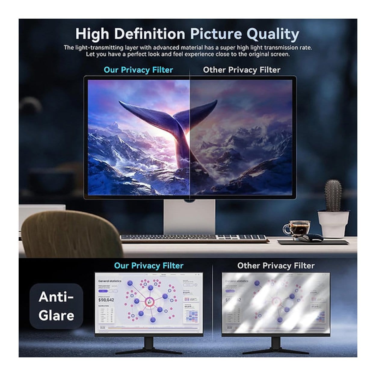 Tuff-Luv 27-inch Magnetic Privacy Screen Filter for Monitor MF3997 - Image 6