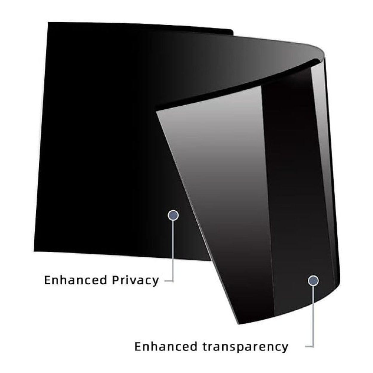 Tuff-Luv 27-inch Magnetic Privacy Screen Filter for Monitor MF3997 - Image 5