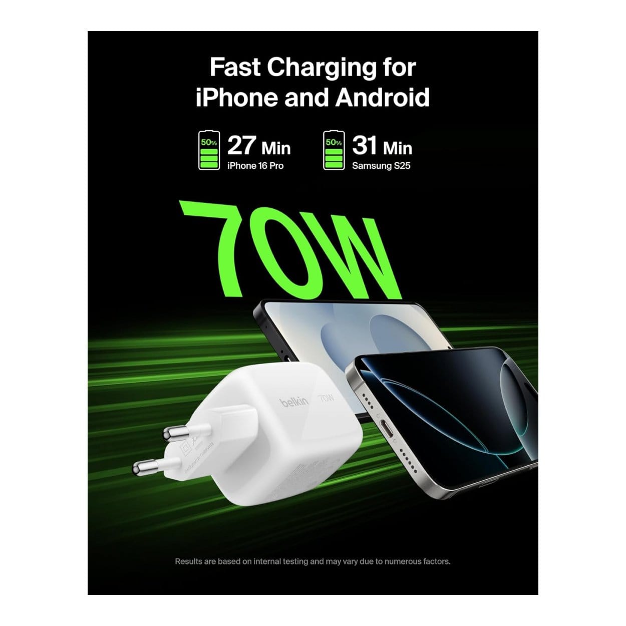 Belkin BoostCharge 3-port GaN Wall Charger White WCH018HQWH - Image 4