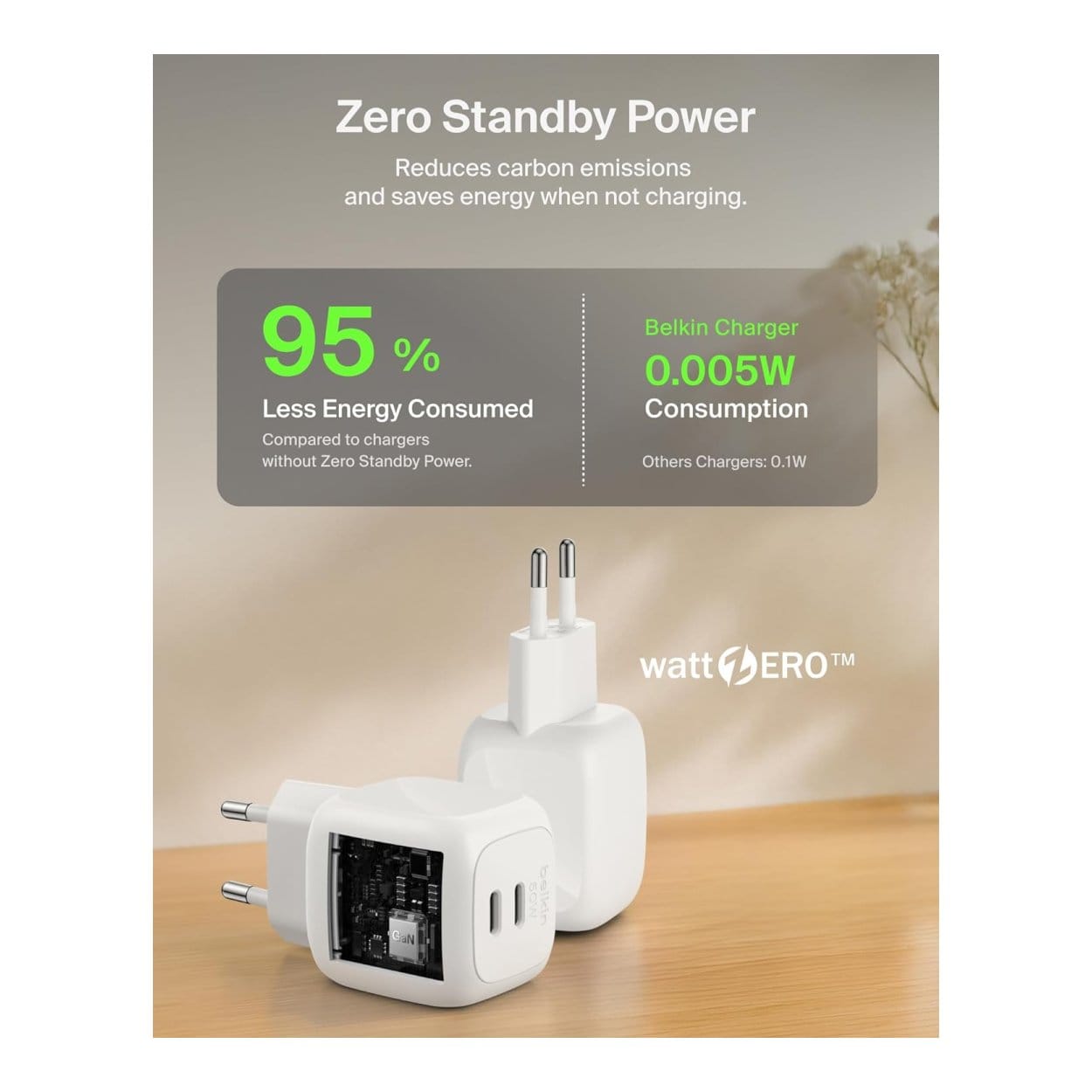 Belkin 50W Dual Type-C GaN Charger White WCH019KQWH - Image 5