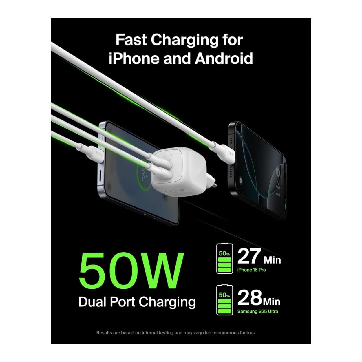 Belkin 50W Dual Type-C GaN Charger White WCH019KQWH - Image 4