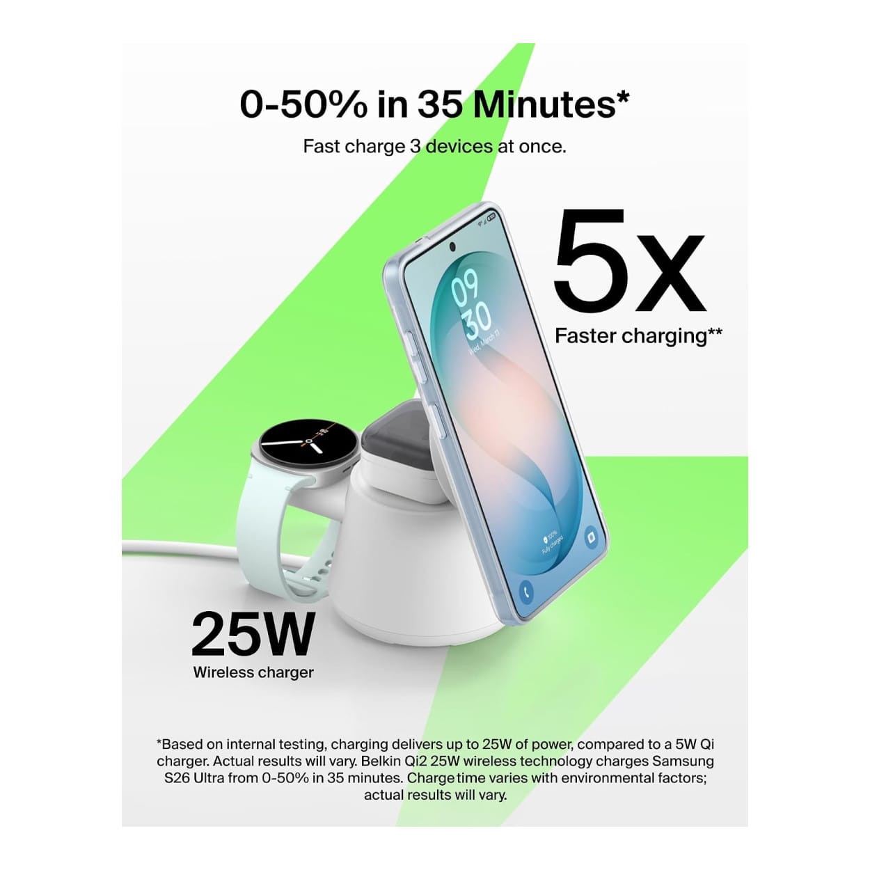 Belkin UltraCharge 3-in-1 Qi2 25W Wireless Charging Station White WIZ052KQWH - Image 2